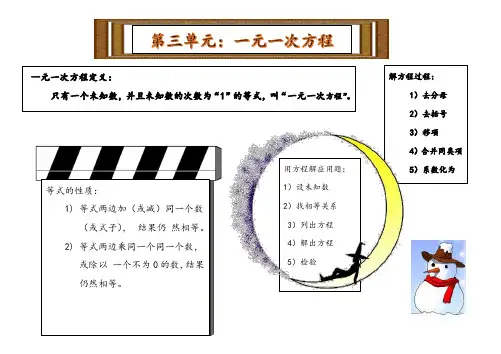 第三单元数学小报