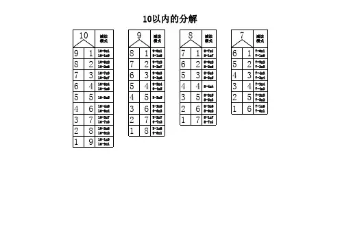 10以内数的分解与组合
