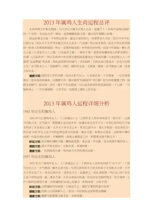 2013年属鸡人生肖运程