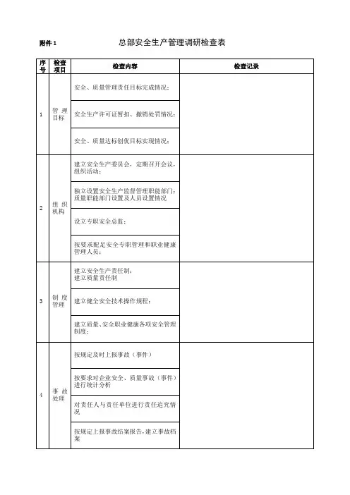 安全生产管理调研检查分工表
