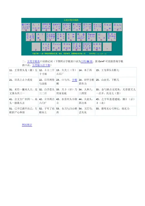 五笔字根表