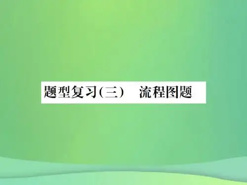 广西专版中考化学总复习中考6大题型轻松搞定题型复习三流程图之一物质的合成工业课件0925372