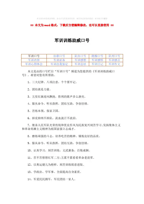 【2018-2019】军训训练助威口号-实用word文档 (2页)