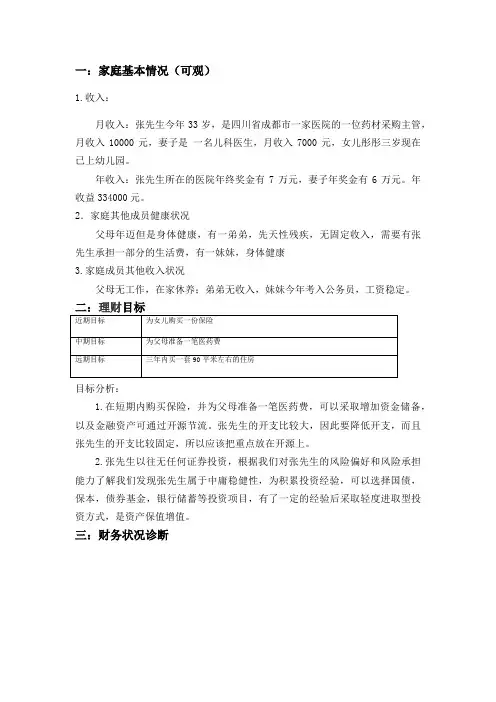 家庭投资理财