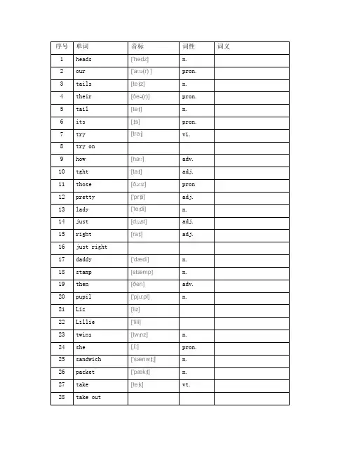 《看听学》一册L31-60单词表(无词义)
