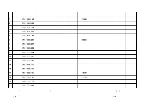 吉林大学2019年马克思主义学院博士研究生拟录取名单