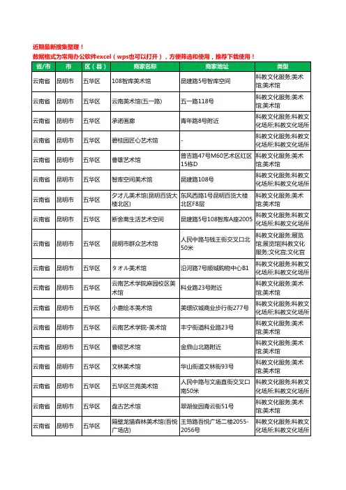 2020新版云南省昆明市五华区画廊工商企业公司商家名录名单黄页联系方式大全24家