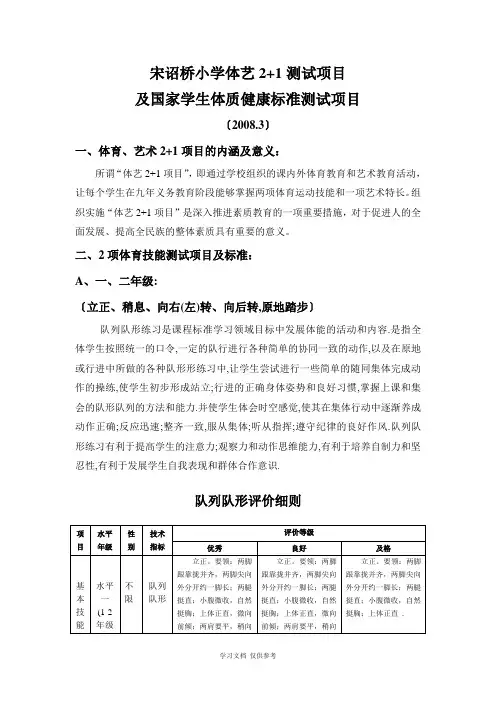体育与艺术2+1测试标准[1]