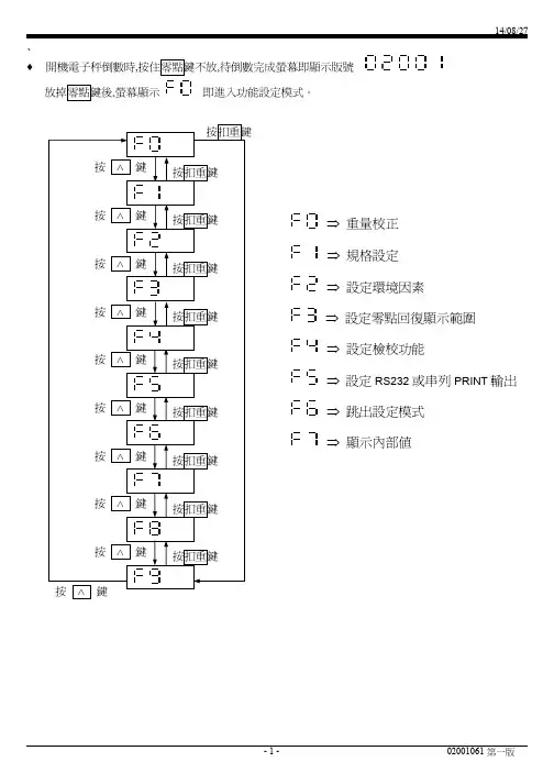 XK3150(W)校正方法