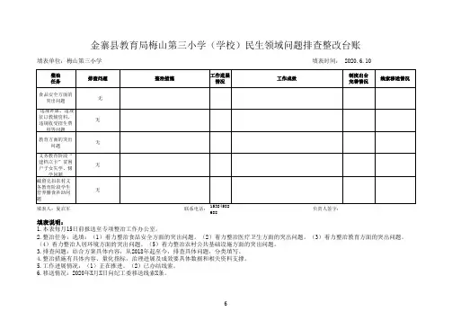 梅山第三小学民生领域排查整改台账