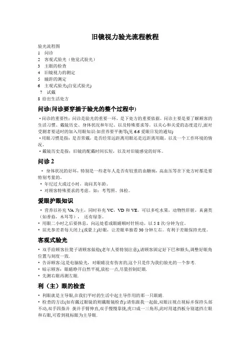 验光及问诊流程