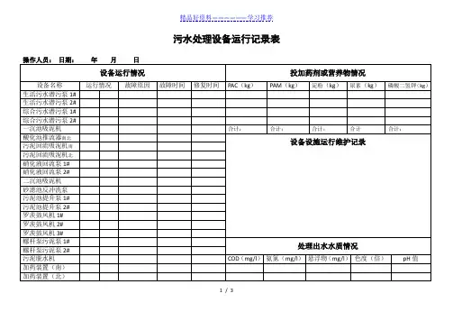 污水运行记录表