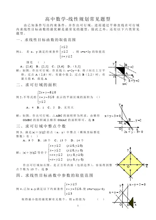 线性规划经典例题