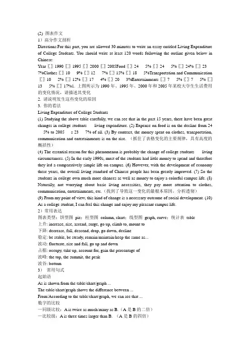 大学英语四级作文-图表