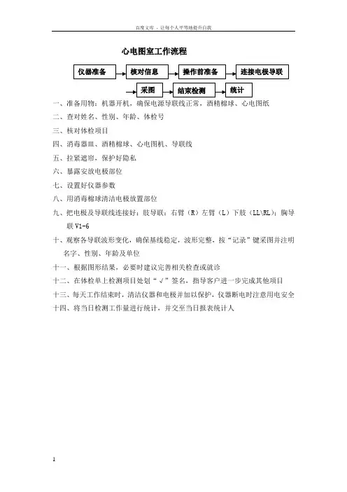 心电图室工作流程 2