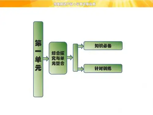 第一单元 文化与生活 单元整合课件(人教版必修3)