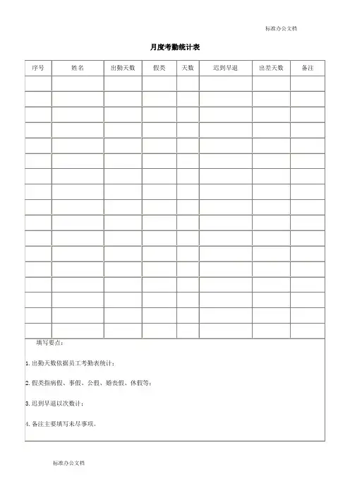 月度考勤统计表