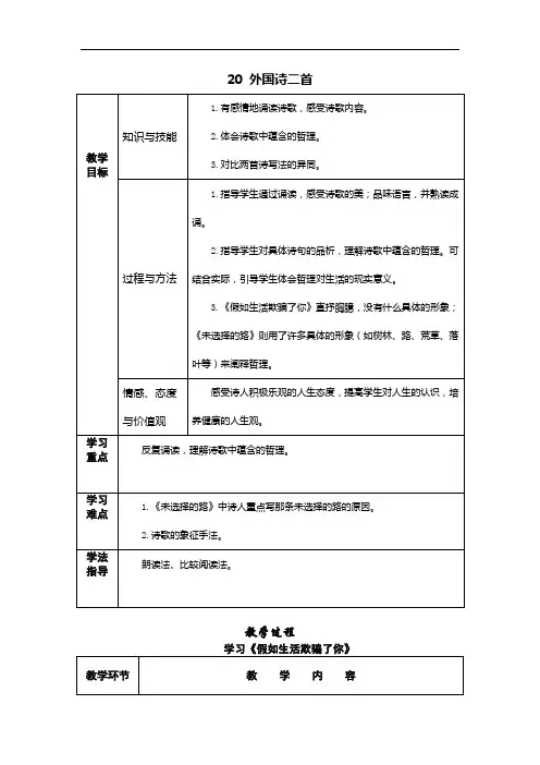 人教版七年级语文下册《外国诗二首》优秀教案