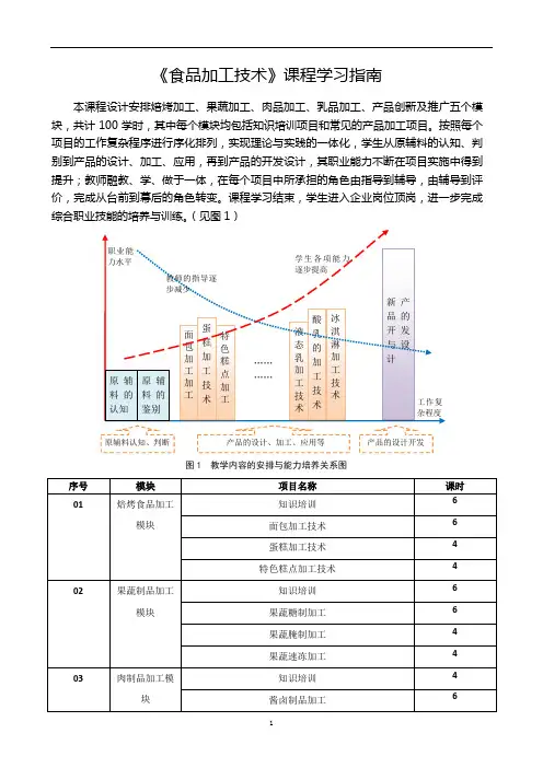 《食品加工技术》课程学习指南