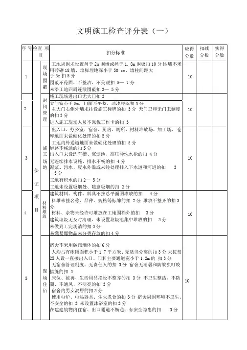 文明施工检查评分表(一)