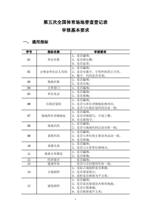 第五次全国体育场地普查登记表