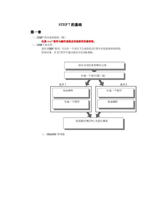 STEP 7的基础(new)