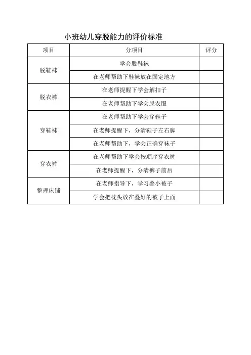 幼儿园小中大班幼儿进餐习惯评价标准