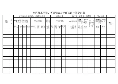 病区终末消毒登记表