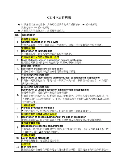 CE技术文件(详细)(可编辑修改word版)