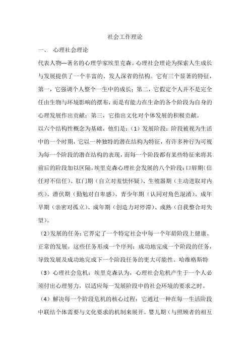 社会工作理论
