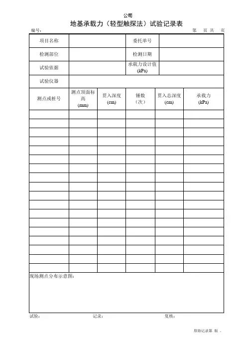 地基承载力(轻型触探法)记录表 
