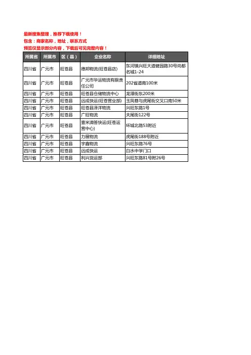 新版四川省广元市旺苍县货运企业公司商家户名录单联系方式地址大全11家