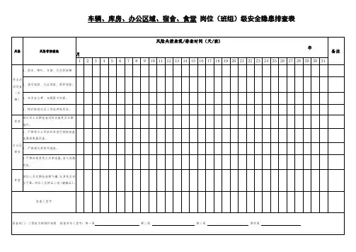 通用安全隐患排查表