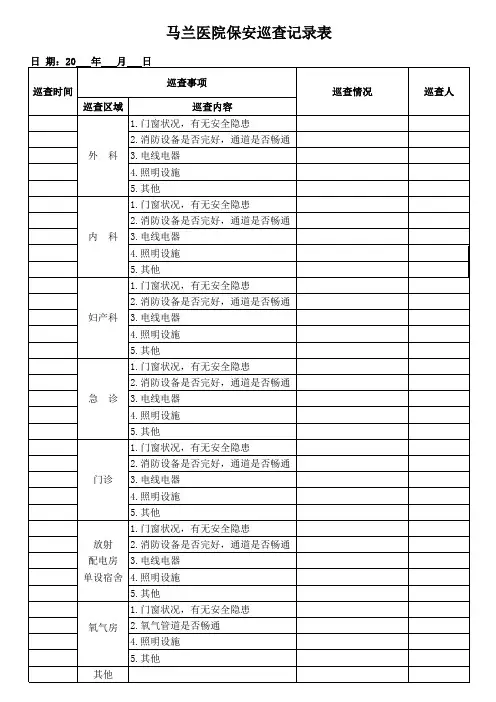 保安员24h巡查记录表