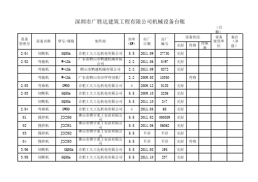 设备台帐表格