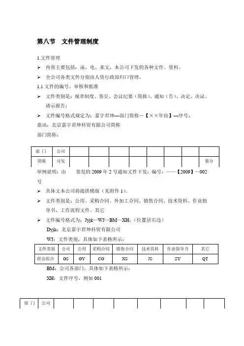 文件格式类别
