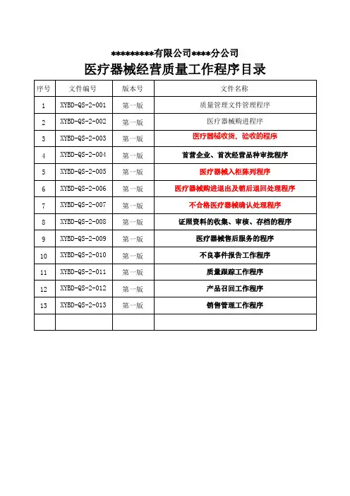 医疗器械工作程序2017