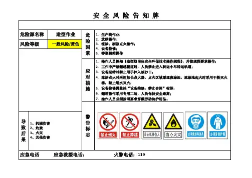 12铸造企业安全风险告知卡