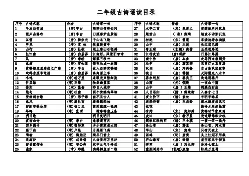 二年级古诗诵读目录