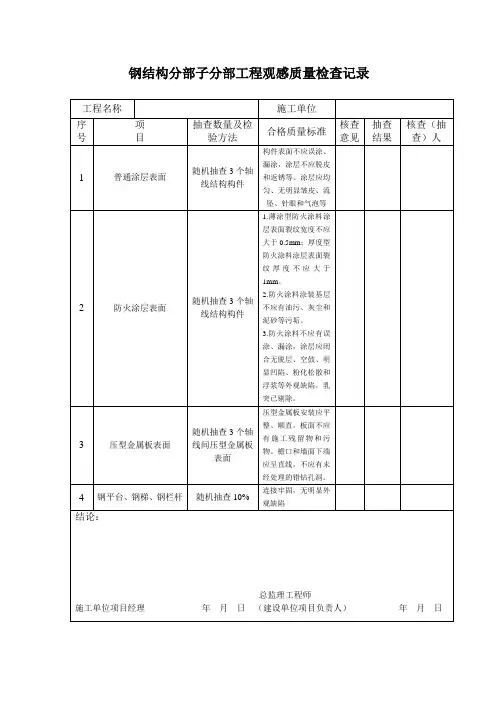 钢结构分部子分部工程观感质量检查记录