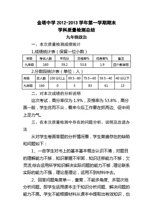 九年级政治试卷分析报告第一学期末