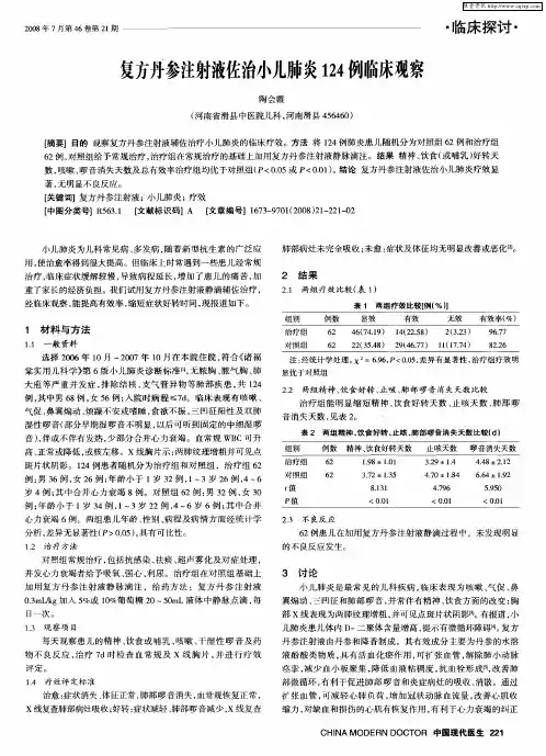 复方丹参注射液佐治小儿肺炎124例临床观察