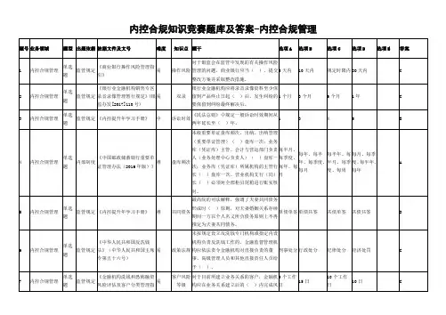 内控合规知识竞赛题库及答案-内控合规管理