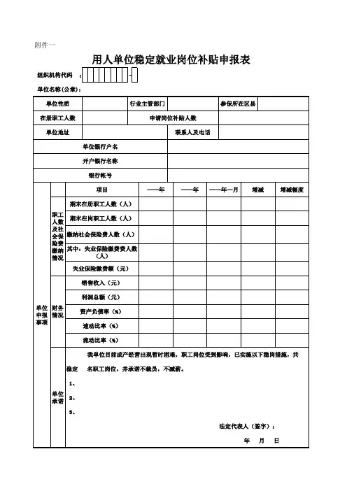 稳岗补贴申请表
