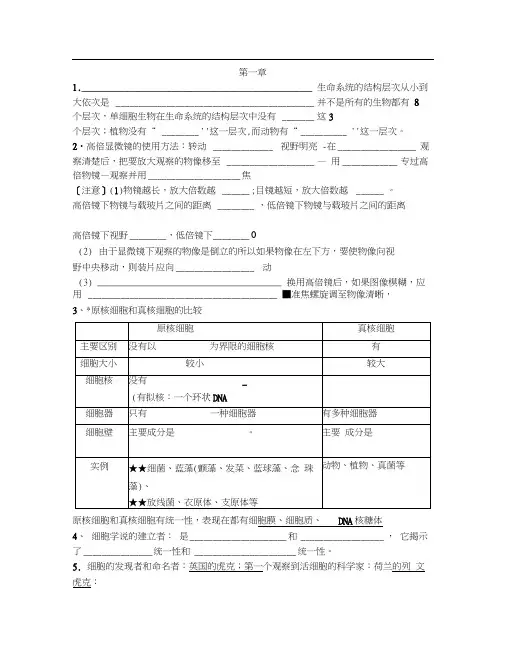 高中生物必修1知识点填空