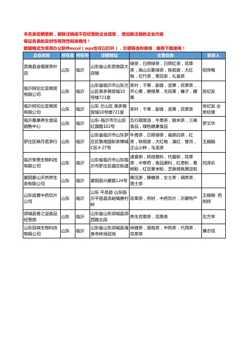 2020新版山东省临沂花草茶工商企业公司名录名单黄页大全10家