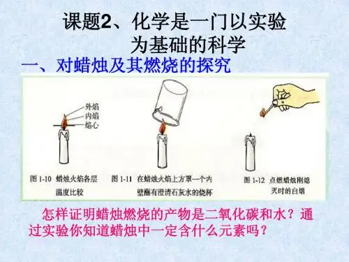 第二单元_我们周围的空气  中考复习课件