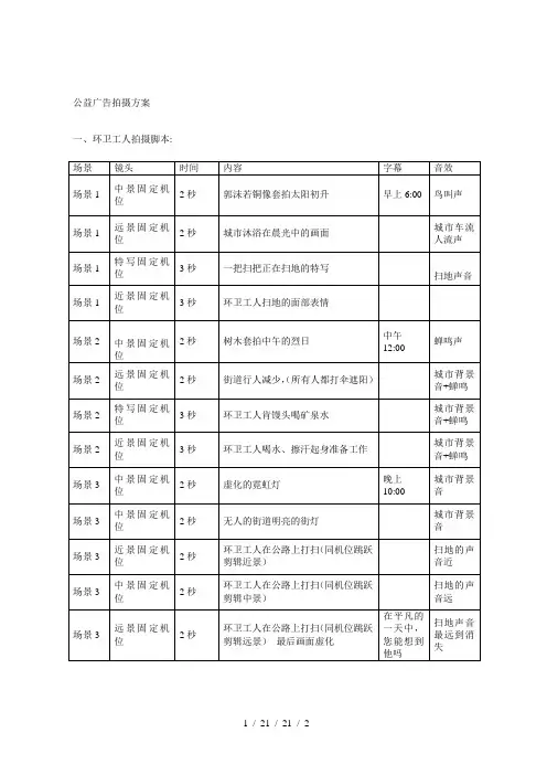 公益广告创意拍摄方案