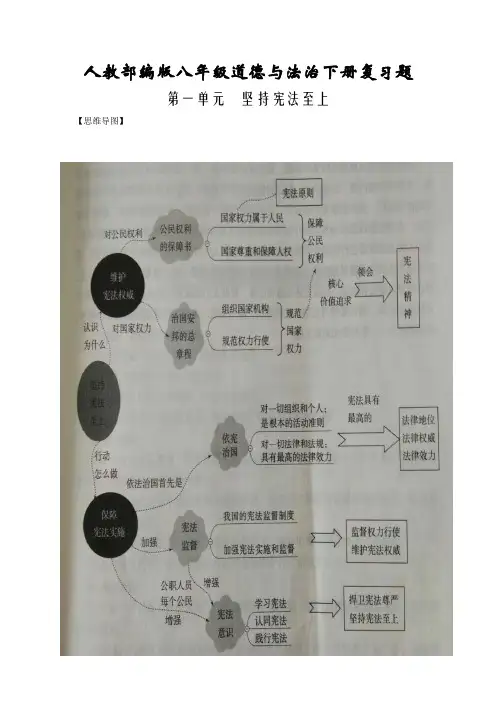 人教部编版八年级道德与法治下册思维导图和主要观点