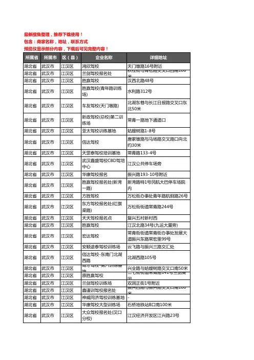 新版湖北省武汉市江汉区驾校培训企业公司商家户名录单联系方式地址大全91家